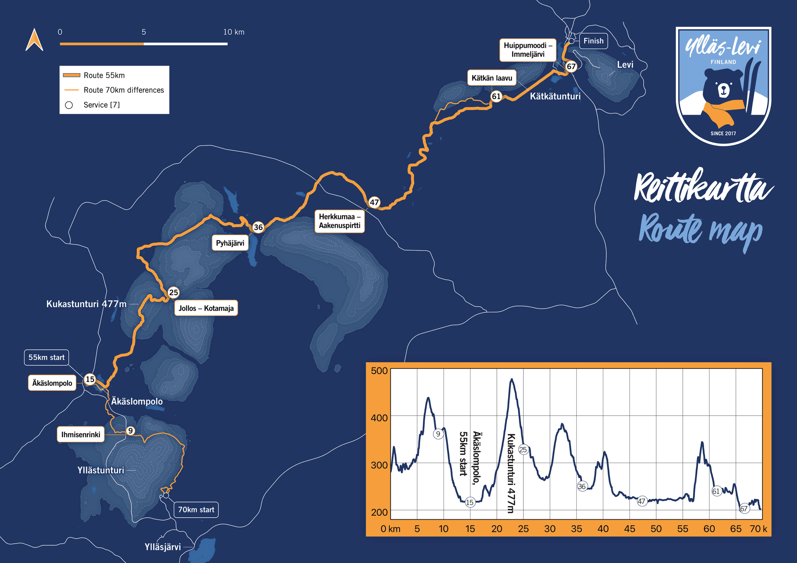 Ylläs-Levi Hiihto 2026 reittikartta