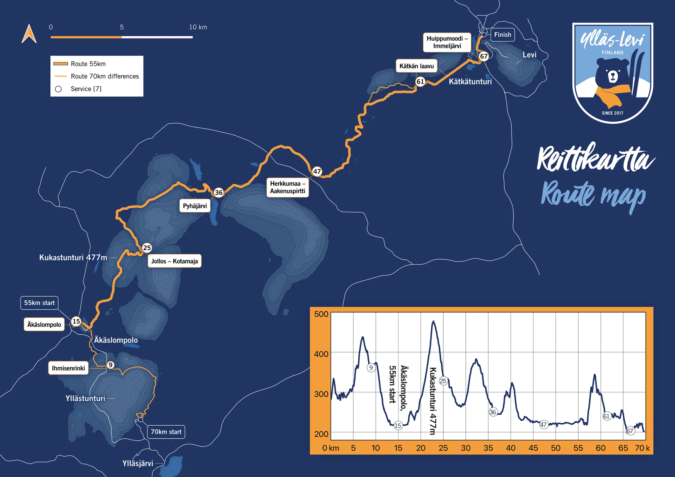 Ylläs-Levi Hiihto 2026 reittikartta